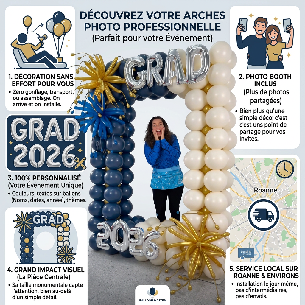 Cadre photo en ballons